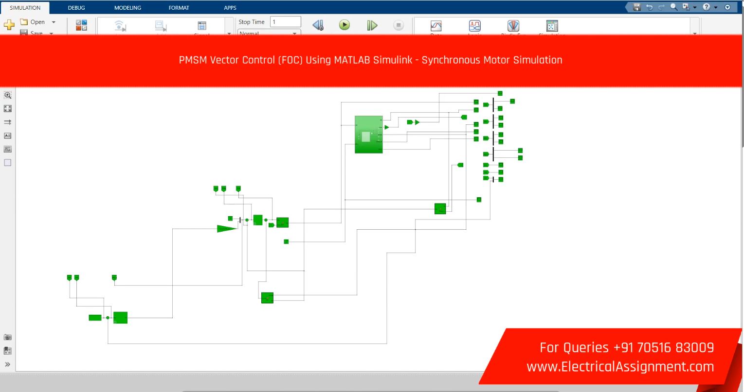 PMSM Vector Control (FOC) Using MATLAB Simulink - Synchronous Motor Simulation screenshot 5